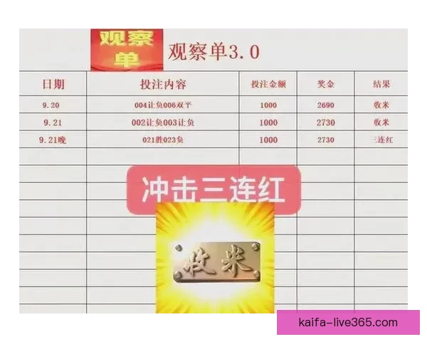 精准足球竞猜推荐助力预测赢大奖精彩赛事全攻略