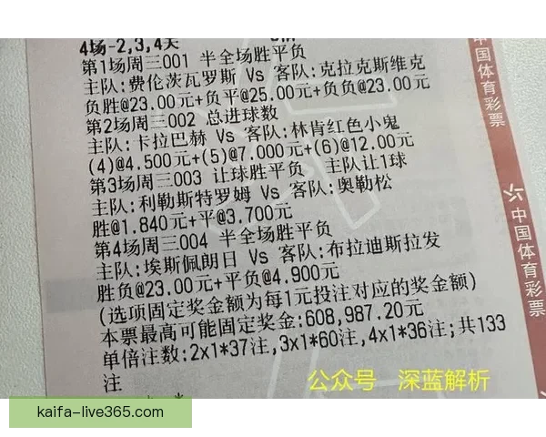 足球竞猜预测技巧分析与热门赛事走势深度解读