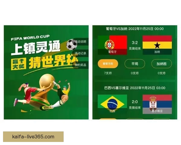 世界杯竞猜游戏全攻略详解及投注技巧与获胜秘笈分享